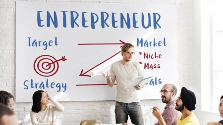 entrepreneur entrepreneuriat formation